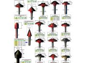 ������ "��������������"