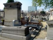 ��� ����������� �������