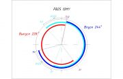 FB25-12l