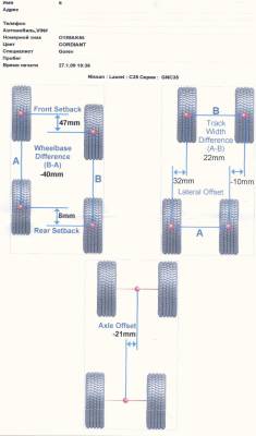 ������ ���� 1