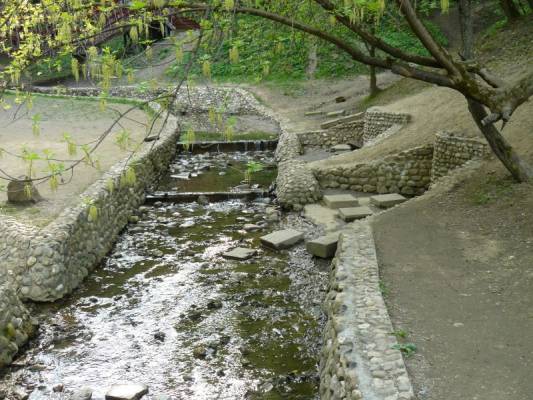 �������� ��������