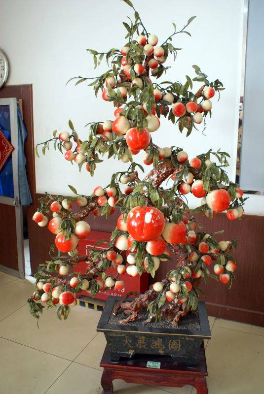 ���������� �������