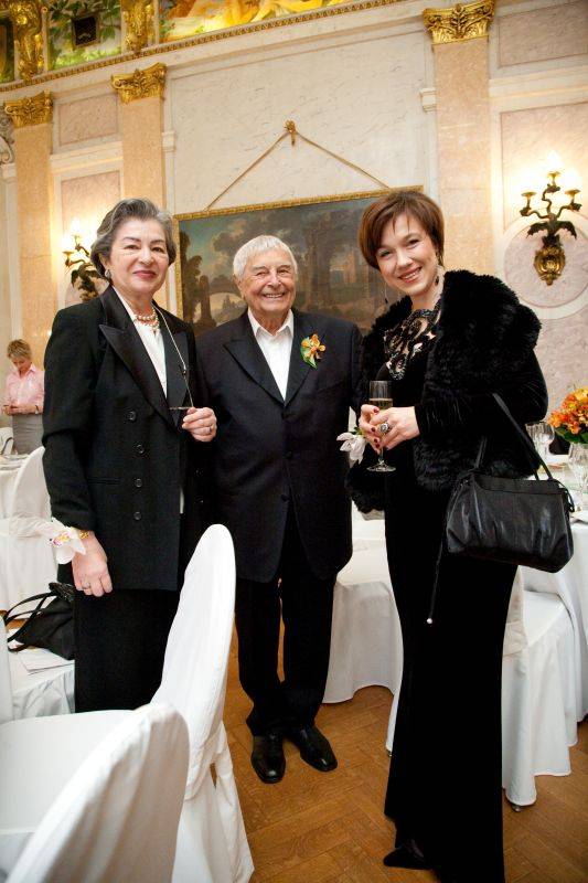 �������� ��������, ���� ������� (����� �� �������), ������ ������� (������� ����� ������ � ������)